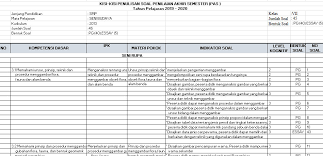 Para peserta didik yang duduk di bangku sekolah menengah pertama (smp) tahun pelajaran 2019/2020 akan mengikuti kegiatan ujian sekolah berstandar nasional (usbn) yang sekarang berganti nama lagi menjadi hanya ujian sekolah. Kisi Kisi Pas Seni Budaya Smp Kelas 7 Semester Ganjil Kurikulum 2013 Tahun Pelajaran 2019 2020 Didno76 Com