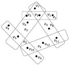 A, h, i , m, o, t, u, v, w, x, y, & symmetrical english alphabets with respect . Symmetry Free Full Text Uncertain Hypergraphs A Conceptual Framework And Some Topological Characteristics Indexes Html
