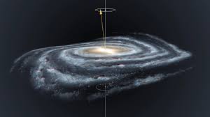 Researchers in australia are blown away at the discovery of a strange spinning object in the milky way which they claim is unlike anything they've ever seen. Galactic Warp Does The Milky Way Move Like A Spinning Top