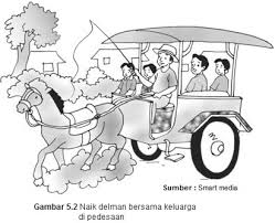 Naik delman terbaru 2019 lagu anak indonesia terpopuler naik. Gambar Delman Untuk Mewarnai Ika Gambar