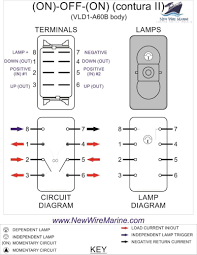 The images on the right show the wiring connections for both the supply and load. Rocker Switch Wiring Diagrams New Wire Marine