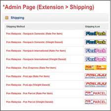 It supports both domestic and international pos malaysia. Opencart Mx5 Poslaju Flat Rate Rate Per Item Weight Based