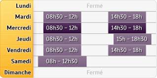 Vous pouvez faire des photocopies à bourg de peage dans la drôme. Credit Agricole Bourg De Peage A Bourg De Peage