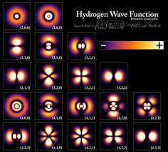 Atomic Nucleus