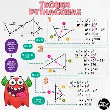 Kapurputeh Mathsform1 Bab 13 Teorem Pythagoras Semua ÙÛØ³Ø¨ÙˆÚ©