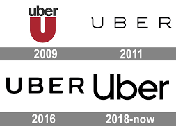 Uber Logo And Symbol Meaning History Png Uber definition, having the specified property to an extreme or excessive degree; uber logo and symbol meaning history png