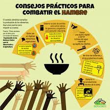 Onu Brinda Cinco Consejos Para Luchar Contra El Hambre Servindi Servicios De Comunicacion Intercultural