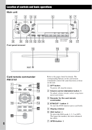Connection diagram to a metal surface of the car. Grafik Sony Cdx Gt200 Wiring Diagram Full Hd Version Cancecure Centretables Lorentzapotheek Nl
