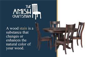 We did not find results for: 10 Tips For Choosing The Perfect Wood And Stain So Your Custom Furniture Looks Amazing The Amish Craftsman