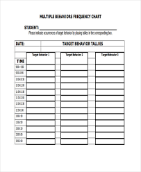 Conduct Chart Printable Conversion Charts For Kids