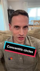 Concentric circles: #augustsat #tiktokmath #satprepmaterial #satprep ...