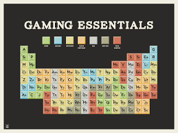 Gaming Essentials Sale Artwork Map Artwork Games