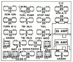 A well kept secret.for automotive literature it is hard to beat e bay! 1989 Chevy Truck Fuse Box Diagram Wiring Diagram Text Add Writer Add Writer Albergoristorantecanzo It