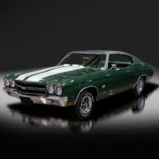1970 Chevrolet Chevelle Ls6 In 2020 Chevrolet Chevelle Old Muscle Cars Classic Cars Muscle