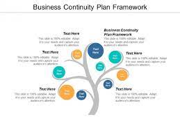 The benefits include minimizing the effect of a disruption on your organization below are four steps you can take now to create or enhance your supply chain business continuity plan and be prepared for future supply. Business Continuity Plan Framework Ppt Powerpoint Presentation Infographic Template Pictures Cpb Powerpoint Templates
