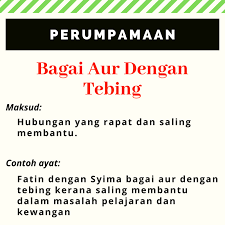 Alat ukur tidak baku langkah yaitu jarak antara kedua kaki pada saat melangkah. Peribahasa Untuk Minggu Pusat Tuisyen Didikan Mahajaya Facebook