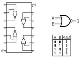 Understanding Nor Gate Cd4001 Electronics Circuit Understanding Circuit