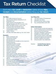 Filing Your Tax Return Don T Forget These Credits Deductions Small Business Tax Bookkeeping Business Business Tax Deductions