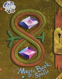 The forces of evil features numerous scenes of physical conflict among intergalactic monsters and two teens protecting a powerful magic wand from falling into the creatures' hands. Star Vs The Forces Of Evil The Magic Book Of Spells Amazon De Nefcy Daron Bisignano Dominic Benson Amber Taylor Devin Disney Storybook Art Team Nefcy Daron Fremdsprachige Bucher