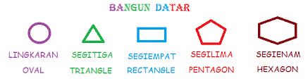 About press copyright contact us creators advertise developers terms privacy policy & safety how youtube works test new features press copyright contact us creators. Http Journal Unublitar Ac Id Pendidikan Index Php Riset Konseptual Article Download 123 167