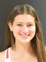 2017-18 Women's Tennis Roster