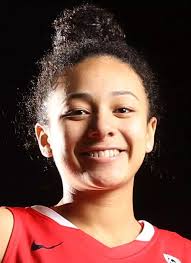 2018-19 Women's Basketball Roster