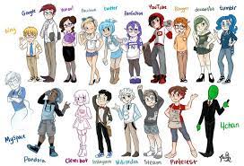 Interwebs Series The Imgur Reddit Edition Anime Character Anime Characters