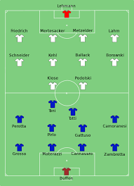 Check spelling or type a new query. Mondiali 2006 Italia In Finale Ha Battuto La Germania Wikinotizie