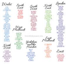 The boy's name jac meaning of the name. British Baby Names Top Names In England