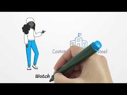 My family resides in arlington, and . Law School Cover Letter Sample Jobs Ecityworks