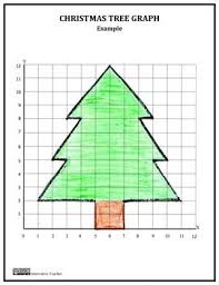 Plotting Coordinates Fall Theme Math Lesson Plans Coordinate Graphing Fun Math