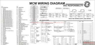 Awesome Ddec V Wiring Diagram Contemporary Electrical Circuit And Detroit Diesel Series 60 Ecm For Detroit Diesel Series 60 Ecm W Detroit Diesel Detroit Diesel