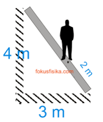 We did not find results for: Soal Dan Pembahasan Kesetimbangan Benda Tegar Pada Tangga Kumpulan Contoh Surat Dan Soal Terlengkap