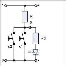 Digitale Schaltungen Nand S
