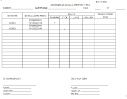 The following image below is a display of images that come from various sources. Borang Stok Barang