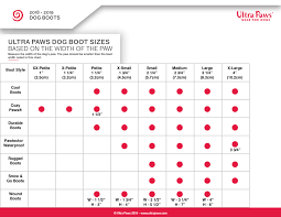 Dog Boot Measuring Instructions Ultra Paws