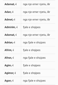 Emra Per Femij Djem Vajza Home Facebook