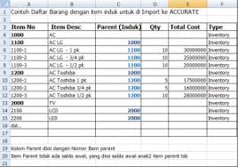 Contoh jurnal penyusutan pada aktiva tetap. Contoh Daftar Barang Dengan Parent Untuk Diimport