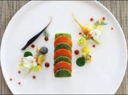 Originales Classement Par Ordre Alphabetique Grant Achatz Grant Achatz En 2020 Le Chef Cuisine Gastronomique Cuisine