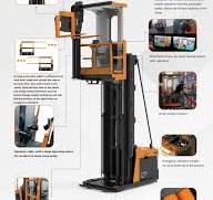 Hot Selling 1.6 Ton Magnetic Guidance Ma-N up Electric VNA ...