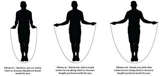 Guys, the only trick where we're jumping higher off the ground is really the double under or any trick where you're swinging the rope more than one. How To Size Your Jump Rope Rx Smart Gear