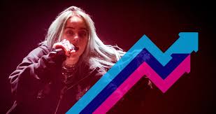 billie eilishs bad guy scores official trending chart number 1