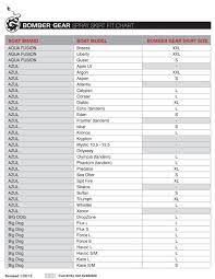Spray Skirt Fit Chart Bomber Gear