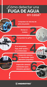 The flexpak tm leak detector machine is a high quality leak detection system that adds quality control to your packaging applications. Deteccion Electronica De Fugas De Agua Home Facebook