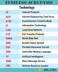 Pin By Learnenglish On Acronym S Learn English Teaching English Grammar Learn English Words