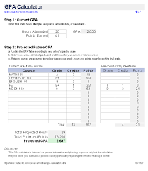 Gpa Calculator For Excel Gpa Calculator Gpa Calculator