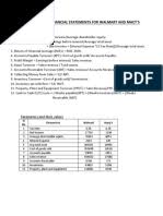 New entry level supply chain careers are added daily on simplyhired.com. Supply Chain Management Assignment Revenue Return On Equity