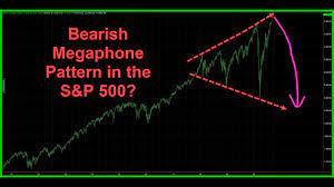 Megaphone stock photos and images. Bearish Megaphone Pattern In The S P 500 Youtube