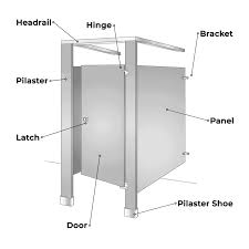 Shop bathroom partition hardware parts includes hinges, laches, hooks, headrail, strike & keeper etc for all types of toilet partition projects. Partition Components 101 Bathroom Stall Parts Partition Plus