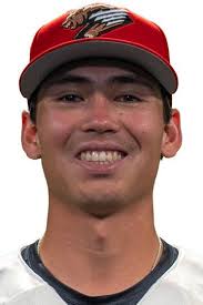 East Coast Baseball Academy...